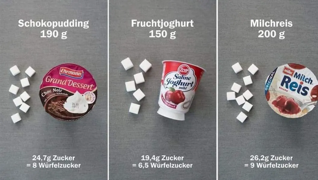 Diättabelle der Hoppes Ernährungs&Fitness Beratung GbR